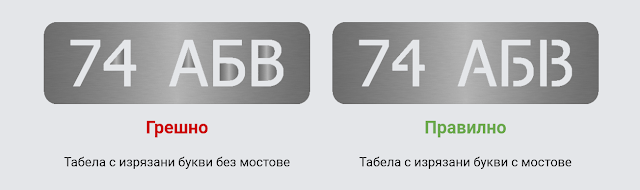 Създайте мостове за обърнат текст